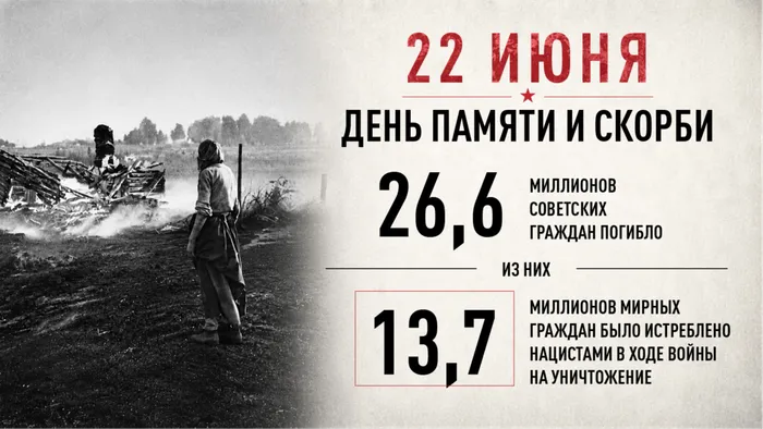16х9 Плакат 22 июня (цифры)